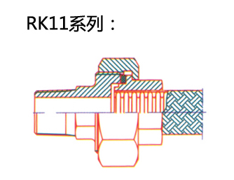 RK11系列