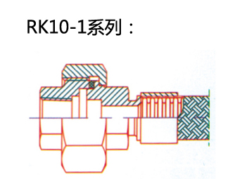 RK10-1系列